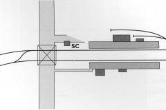 Station Plan