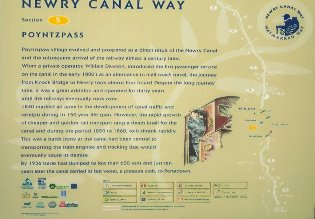 Display board at Poyntzpass lock